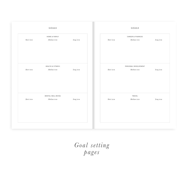 Undated Planner - Weekly and Monthly Layout and Goal Setting